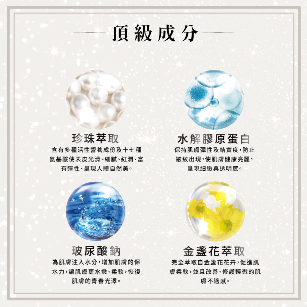 Dr.Piz B12頂級沙龍香氛沐浴露 24K頂級沙龍修護沐浴露 18K鉑金山茶花沐浴露 550ml 單入-細節圖6