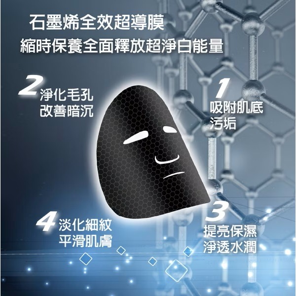 Dr.piz 石墨烯全效超導膜 石墨烯黑面膜 石墨烯黑金膜 蜂巢紋 醫療級 沛思 石墨烯 面膜 美妝 保養品-細節圖2