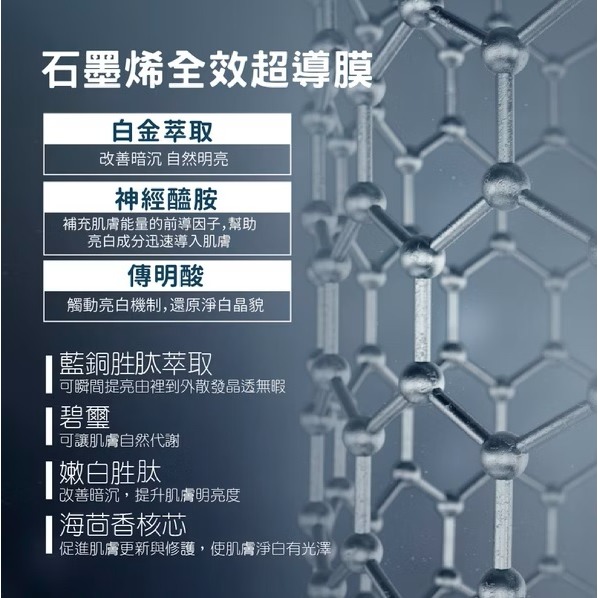 Dr.piz 石墨烯全效超導膜 石墨烯黑面膜 石墨烯黑金膜 蜂巢紋 醫療級 沛思 石墨烯 面膜 美妝 保養品-細節圖3