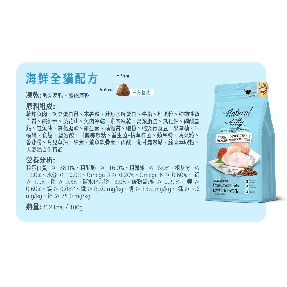【寵物營養補給站】自然小貓低碳無穀凍乾糧 | 海鮮、雞肉、雞肉佐火雞、鮮魚佐鮭魚  | 全齡貓糧 | 1.8kg-規格圖1