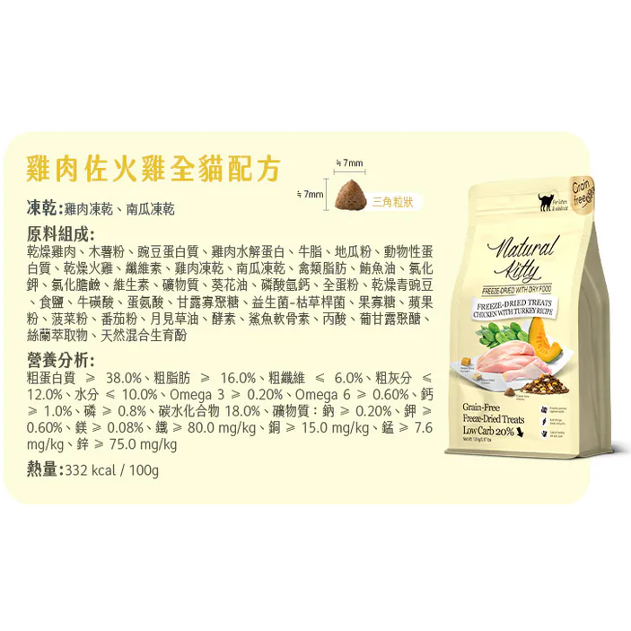 雞肉佐火雞 1.8kg