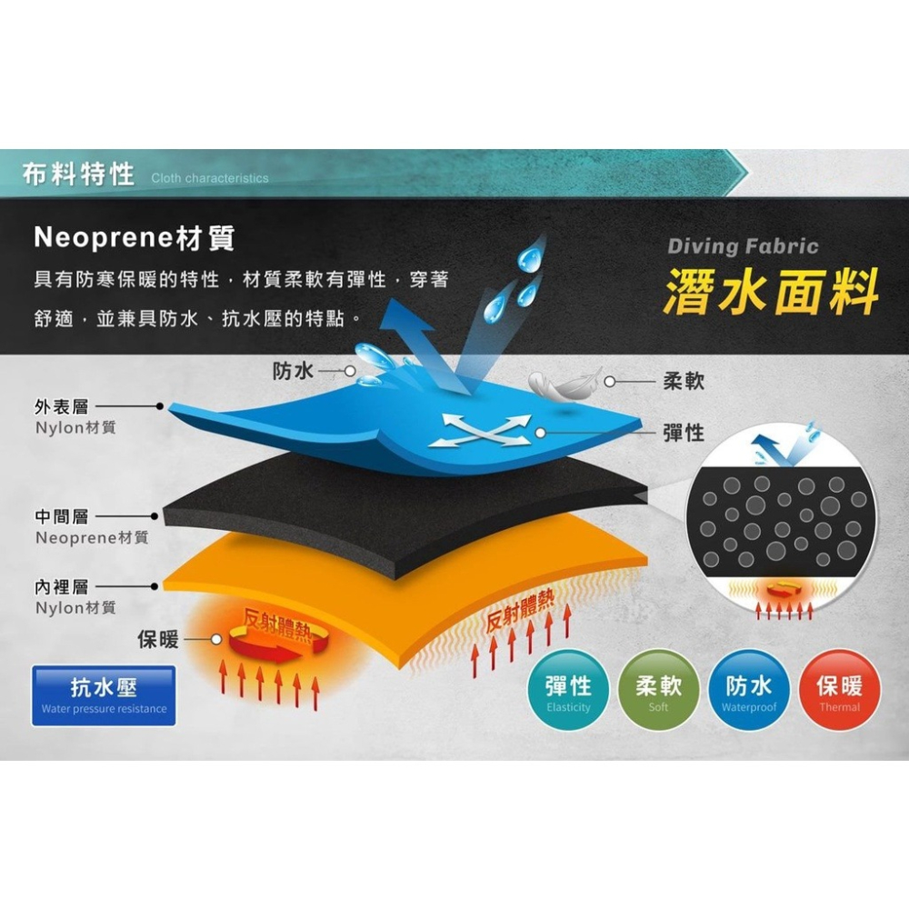 台灣現貨/新款2mm長袖浮潛/防寒保暖潛水衣 – 紫玉蘭/KW-細節圖7