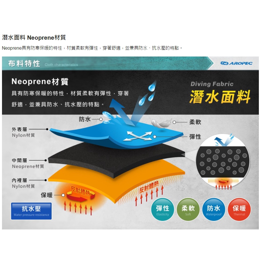 台灣現貨/【AROPEC】 2.5mm 女款超彈性長袖長褲連身防寒衣(女款) – 紫玉蘭-細節圖5
