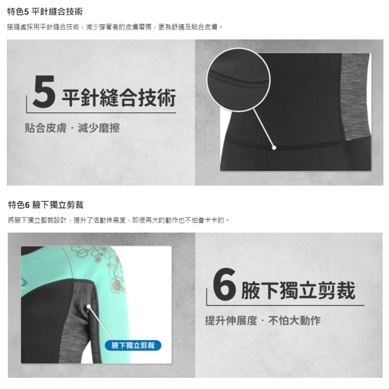 台灣現貨/【AROPEC】 2.5mm 女款超彈性長袖長褲連身防寒衣(女款) – 紫玉蘭-細節圖9