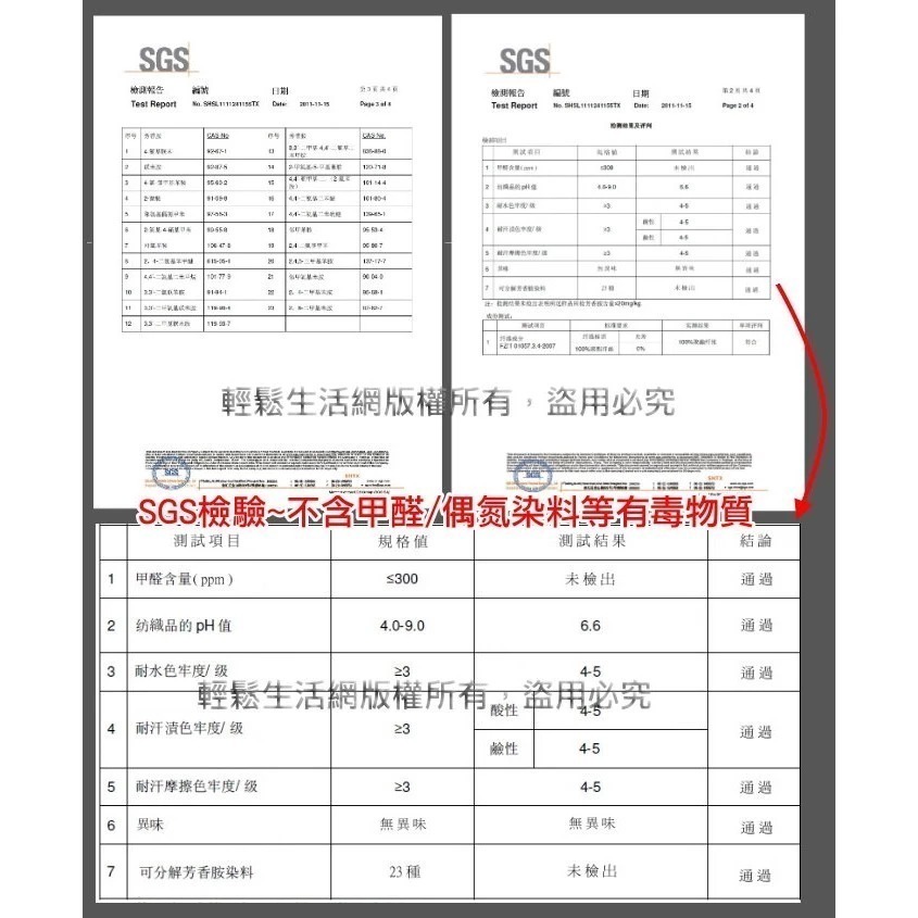 台灣製可訂做/定做🌟水洗防螨嬰兒床床墊 比奇哥 GIO 更好的  超透氣排汗床墊 透氣涼墊 立體超透氣涼墊 嬰兒床墊-細節圖4