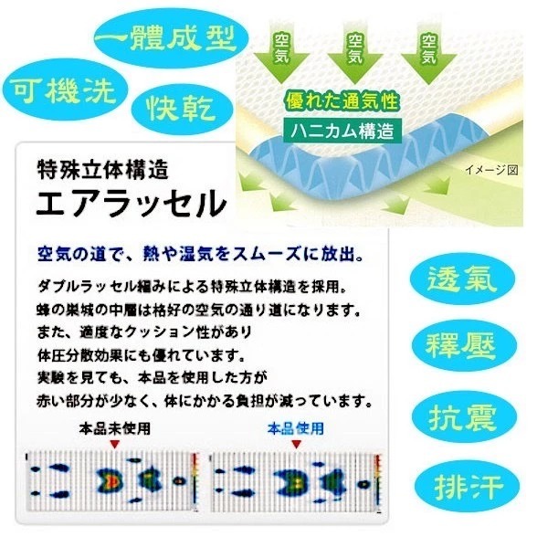 台灣製 立體超透氣涼墊 單人/雙人/加大/特大  超透氣排汗床墊 透氣涼墊 露營睡墊 涼蓆涼感墊 透氣床墊 冰心涼感床墊-細節圖4