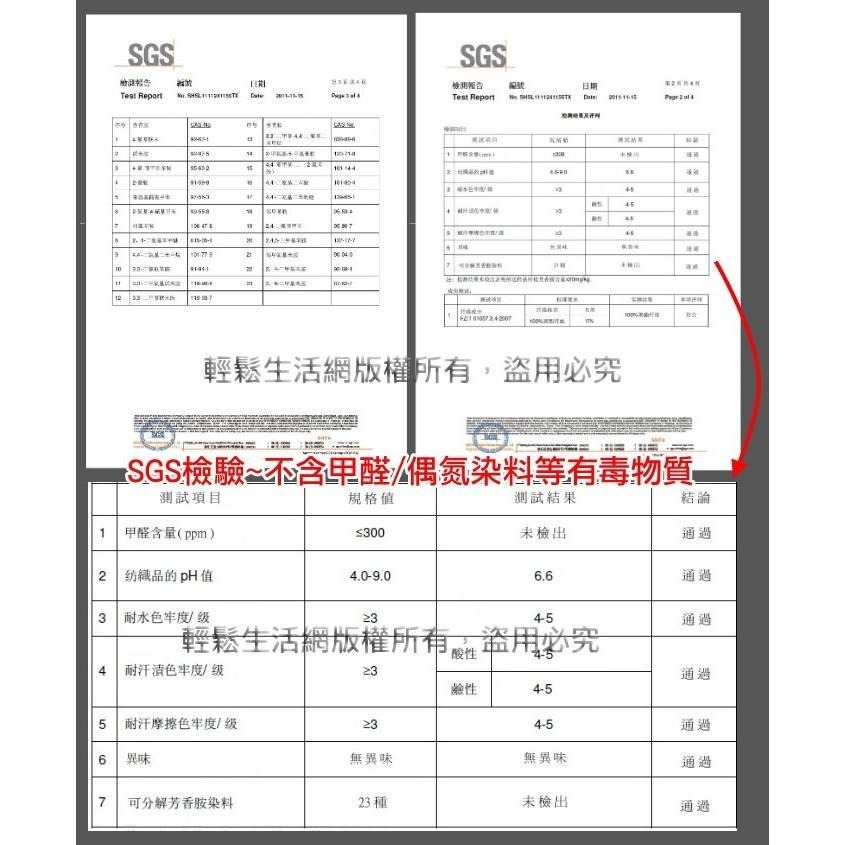 台灣製可訂做/小床🌟水洗防螨嬰兒床床墊 比奇哥 GIO 更好的  超透氣排汗床墊 透氣涼墊 立體超透氣涼墊 嬰兒床墊-細節圖4