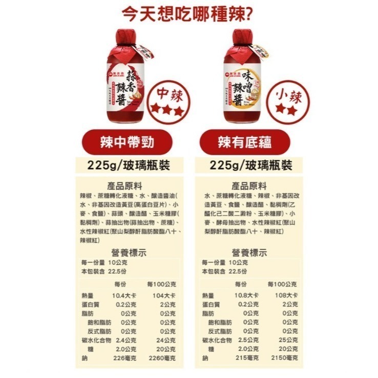 ★JP喵★ (單瓶售) 萬家香 味噌辣醬 225g 醬油 沾醬 辣醬 味噌醬 中秋節 烤肉 煮麵 水餃沾醬-細節圖3