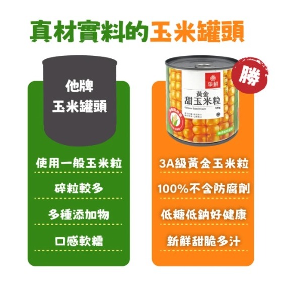 (限量特價) 爭鮮 黃金甜玉米粒 (340g) 單瓶售 玉米粒 玉米濃湯 玉米炒蛋 爭鮮 壽司 品牌-細節圖4