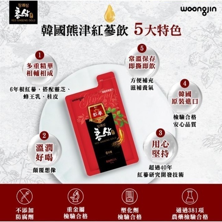 ★JP喵★ 韓國WOONGJIN 韓國熊津紅蔘飲 8入組 盒裝 70ml/包 (韓國原裝進口) 保存期限2027.03-細節圖4
