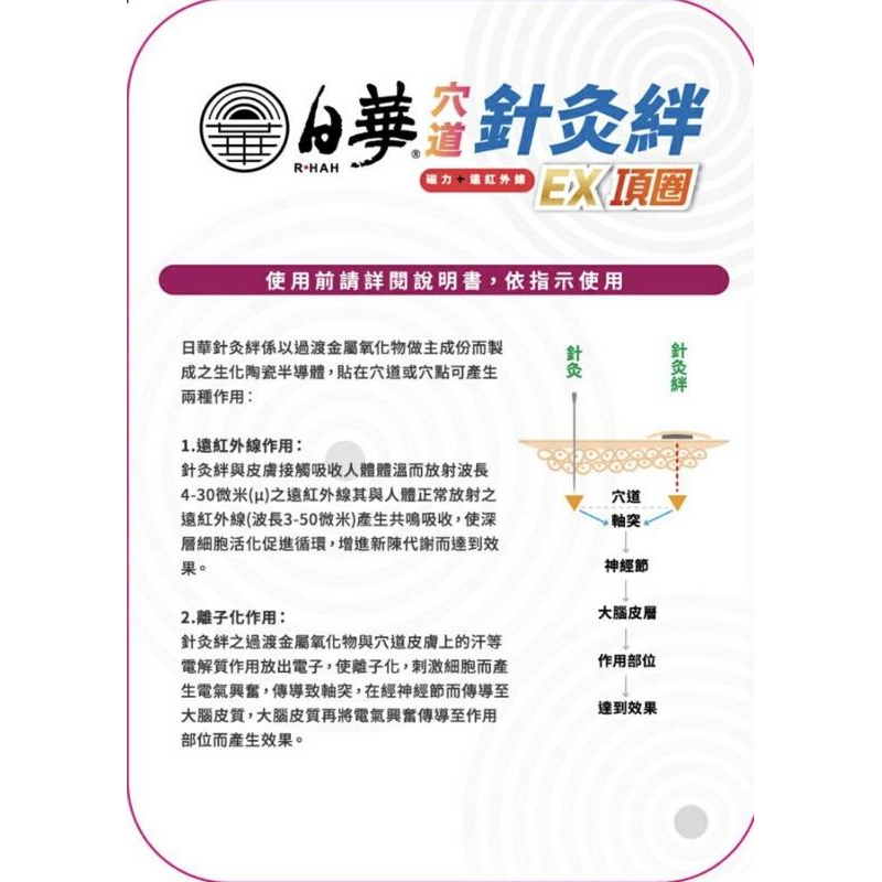 【日華】穴道針灸絆 遠紅外線磁力項圈 EX項圈 (45cm/50cm/60cm)日華針灸絆-細節圖2