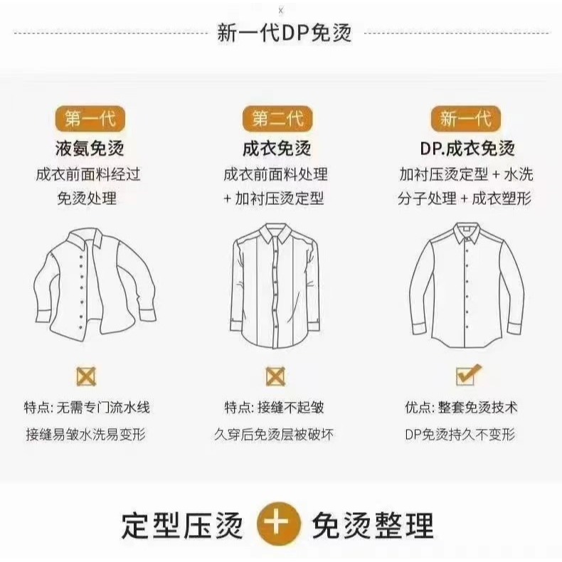 男免燙長袖襯衫/條紋襯衫/免燙格紋男襯衫-細節圖4