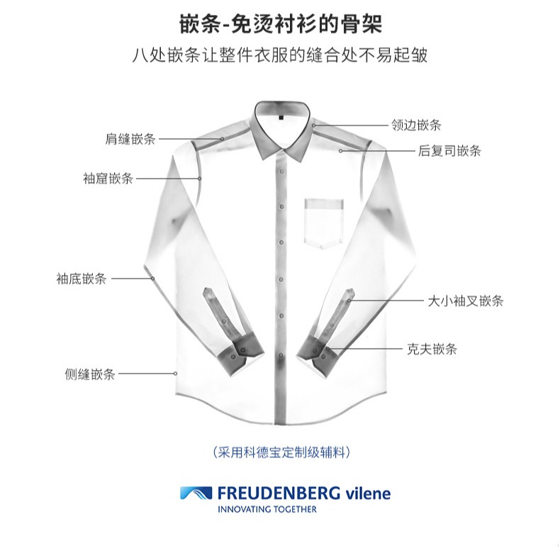 男免燙長袖襯衫/條紋襯衫/免燙格紋男襯衫-細節圖5