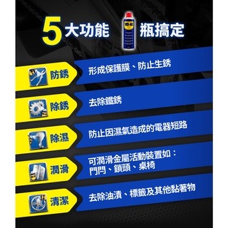 【五金大王】附發票 WD40 增量瓶 防銹潤滑油 防鏽油 WD40防銹 功能除鏽潤滑劑 潤滑 保養 排除濕氣 412ml-細節圖3