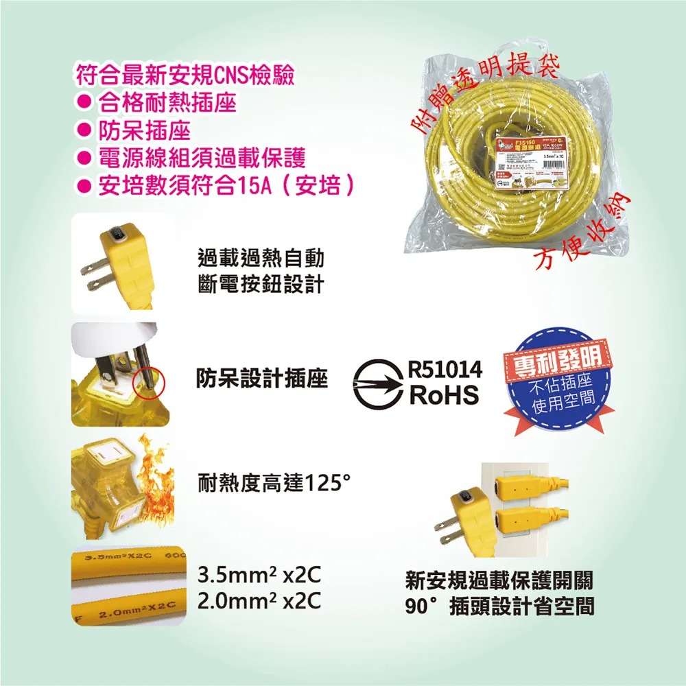 【五金大王】附發票 十字動力線 2蕊動力延長線(附燈)-2蕊3.5-90尺(27米) 工地 夜市 過載保護-細節圖3