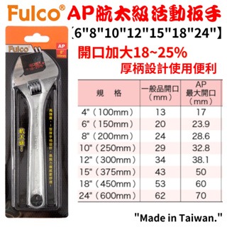 【五金大王】附發票 台灣製 FULCO 活動板手 AP航太級 活動板手 大開口 代工日本 6＂/8＂/10＂/12＂-細節圖2