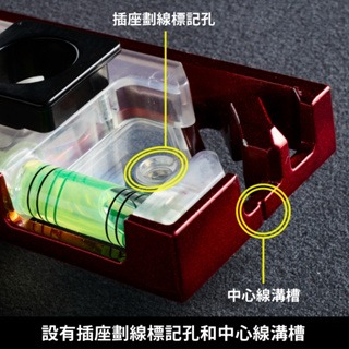 【五金大王】日本 TAJIMA 田島 快扣式水平尺 插座開關盒 SFDKL-C93B / SFDKL-C93R 水平尺-細節圖2