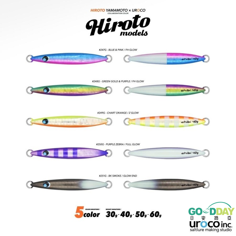 >日安路亞< CHIBI UROCO HIROTO系列 小鐵板-細節圖2