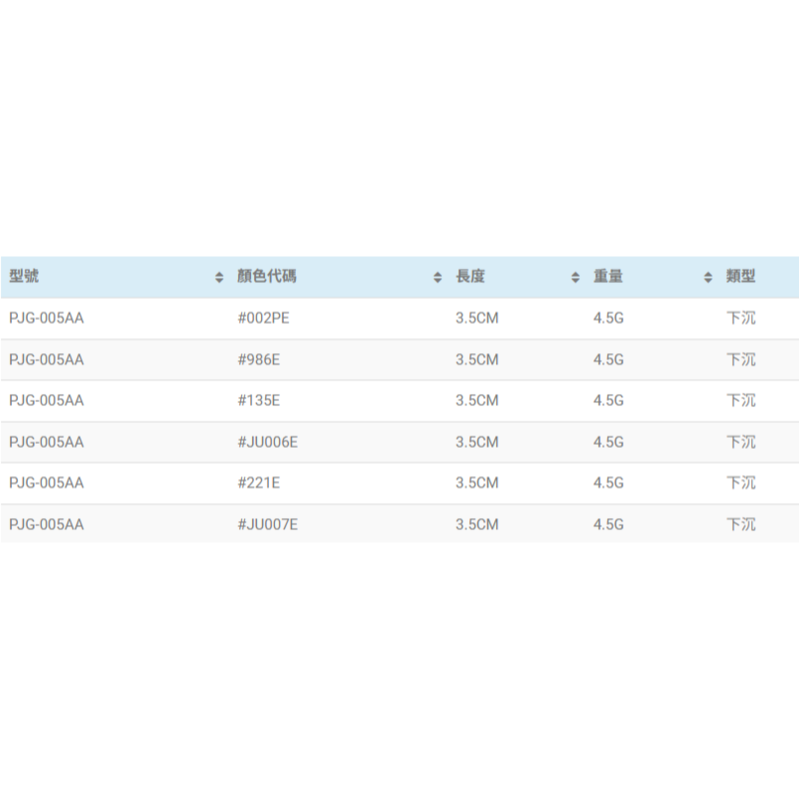 >日安路亞< Strike Pro PJG-005AA 微型VIB-細節圖3