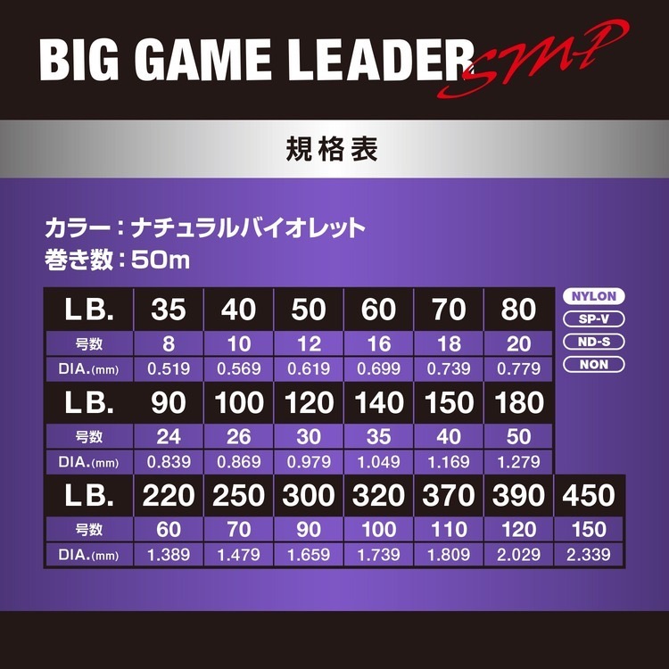 >日安路亞< VARIVAS BIG GAME LEADER SMP NYLON 大物前導線-細節圖3