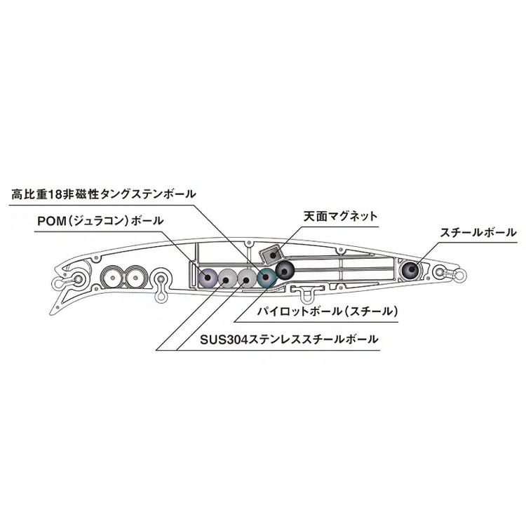 >日安路亞< APIA LAMMTARRA 130FL 米諾、海鱸-細節圖3