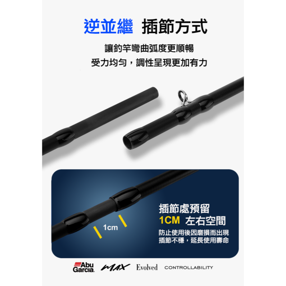 >日安路亞< Abu Garcia BLACK MAX 泛用竿-細節圖5