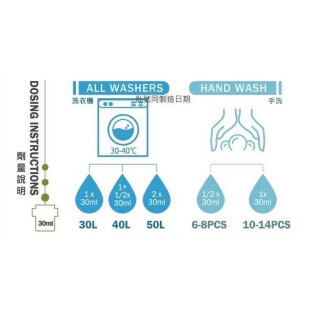 CRYSA晶衫 純淨抗菌洗衣精1000ml 清除腸病毒/新冠病毒-細節圖3