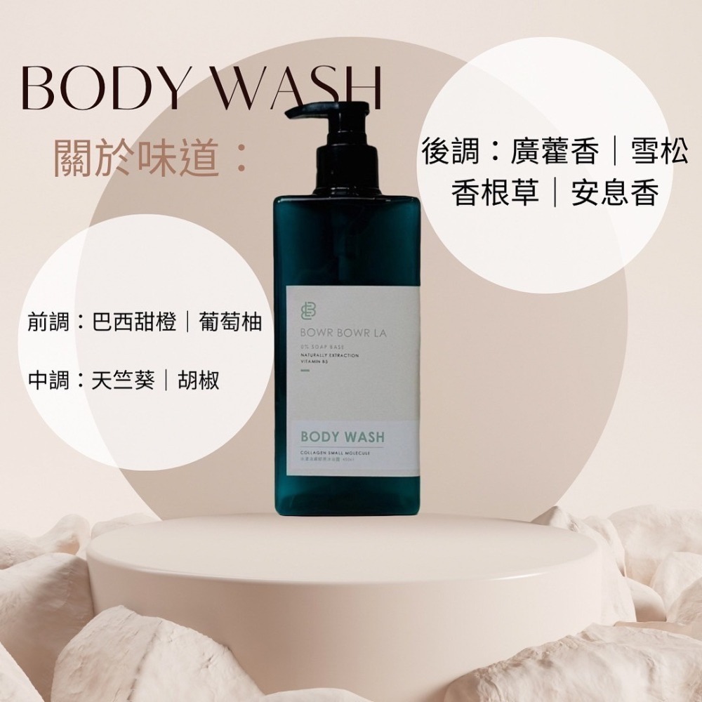 【現貨】BBLA.BEAUTY 水漾活膚膠原沐浴露-細節圖4