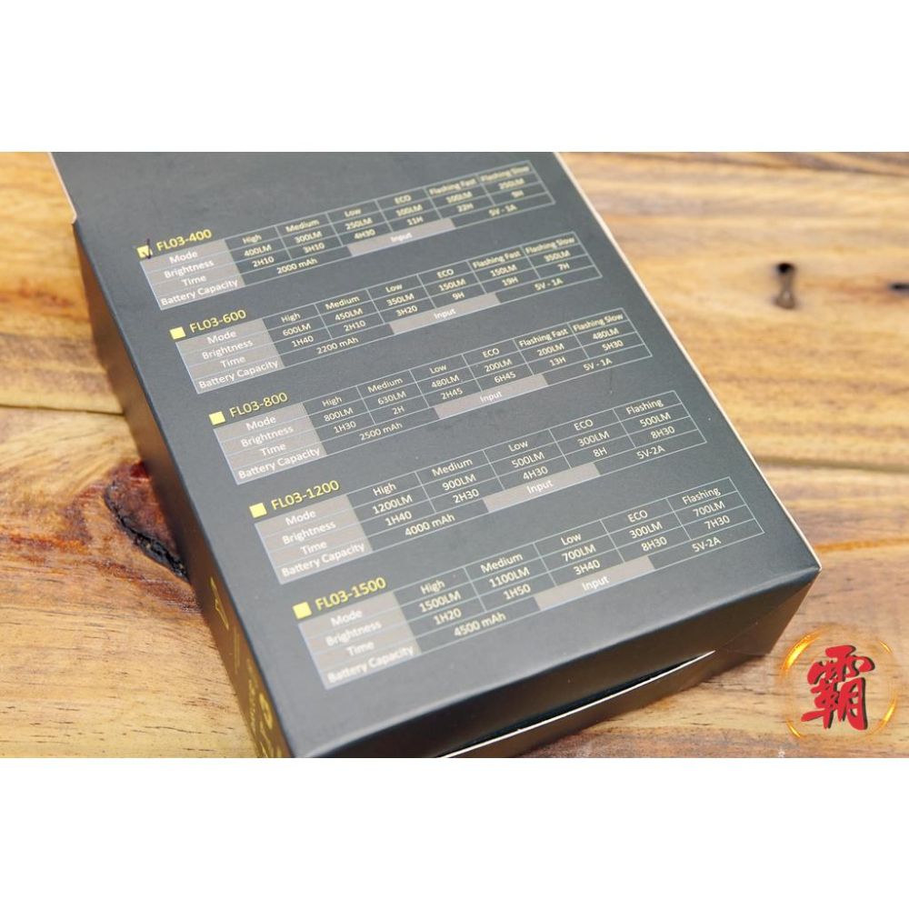 【卜萊特單車】Vivimax FL03-400 前車燈 自行車 公路車 登山車 單車 越野車 腳踏車 前燈 環島-細節圖4