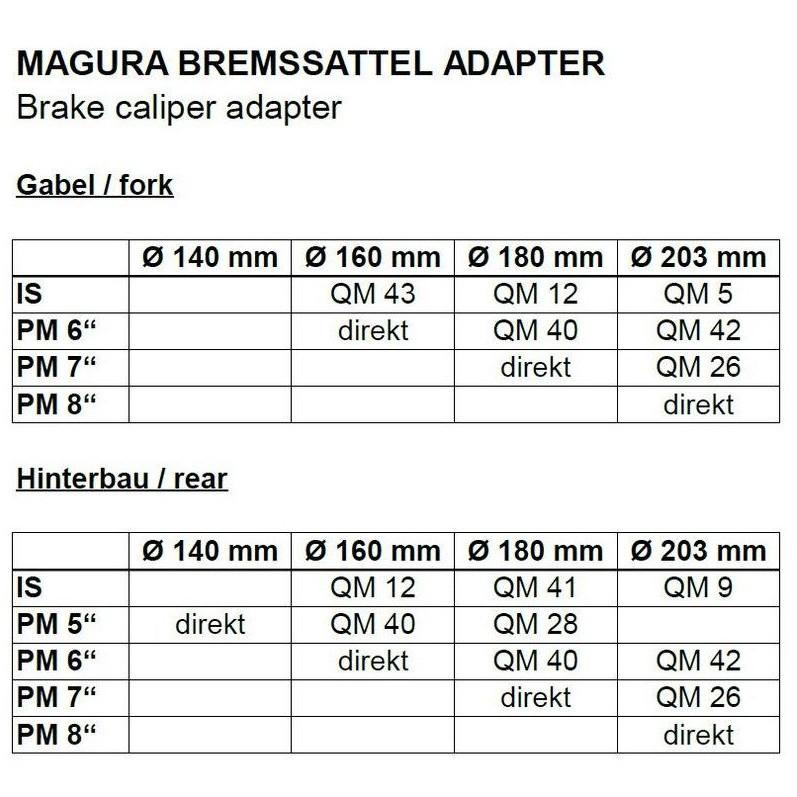 【卜萊特單車】Magura QM42 Adaptor 油壓 碟煞 轉接座 自行車 公路車 單車 三鐵 環島 瑪古拉-細節圖2