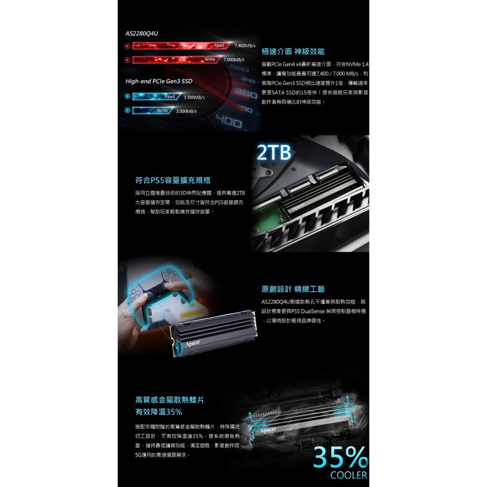 Apacer 宇瞻 AS2280Q4U 2TB PCIe Gen4x4 M.2 SSD 固態硬碟-細節圖3