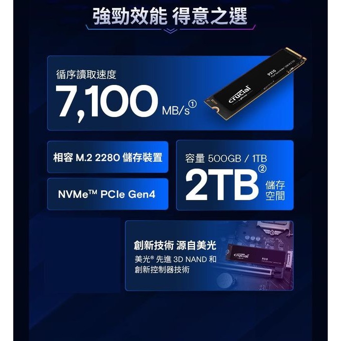 ￼￼ Crucial 美光 Micron P310 1TB Gen4 PCIe 4.0 固態硬碟-細節圖4