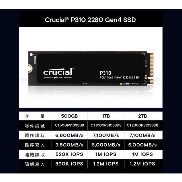 ￼￼ Crucial 美光 Micron P310 1TB Gen4 PCIe 4.0 固態硬碟-細節圖10