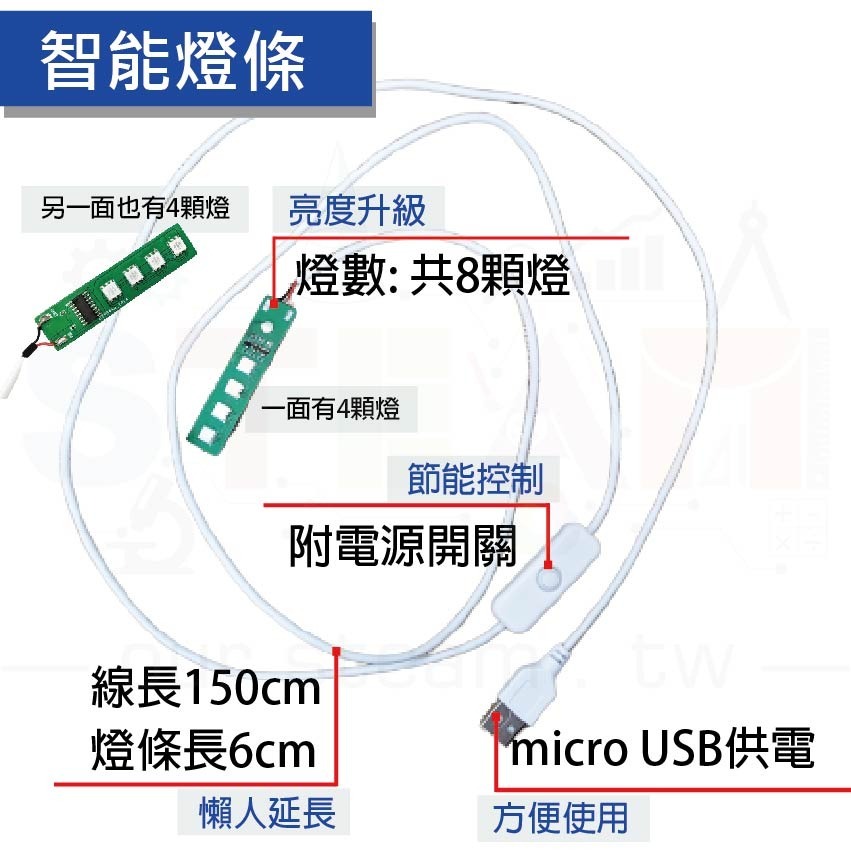 大AIQ燈智慧聲控 DIY煥彩燈 micro:bit 編程(含V2主板)-細節圖2