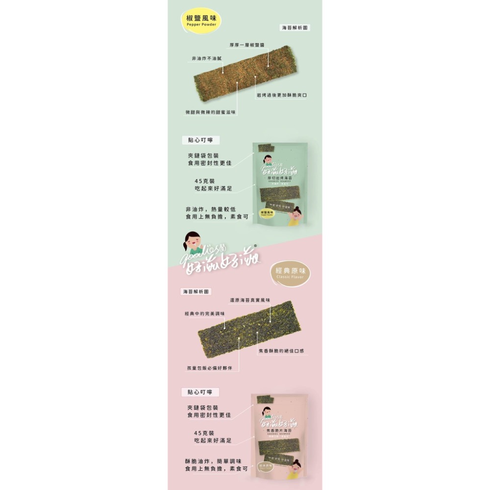 好滋好滋 海苔系列-細節圖5