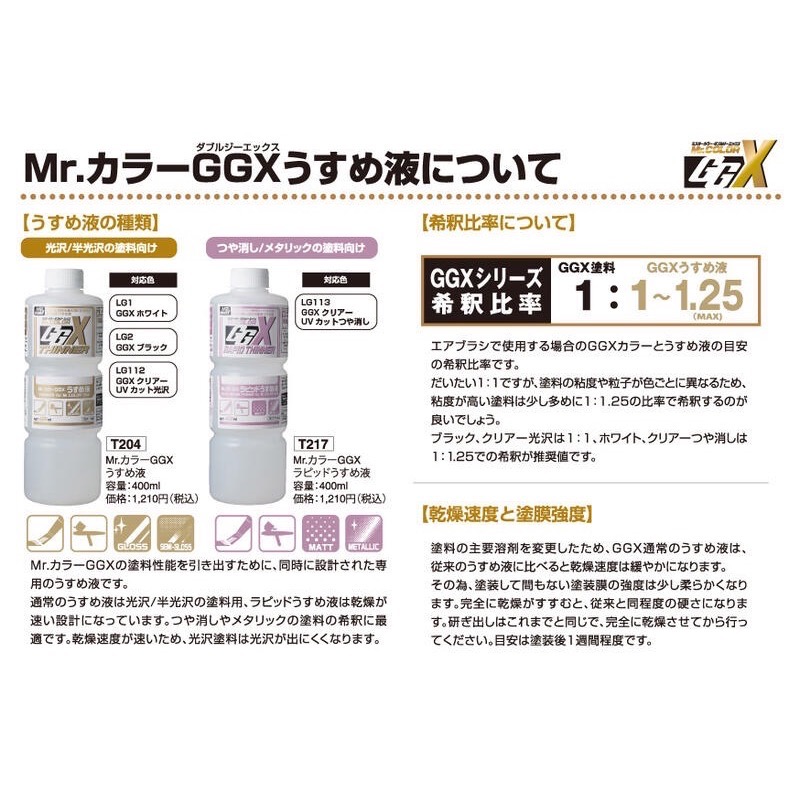 K66toy GSI 郡氏 Mr.Hobby 硝基漆 GGX LG112 透明亮光漆 抗UV 60ml-細節圖2