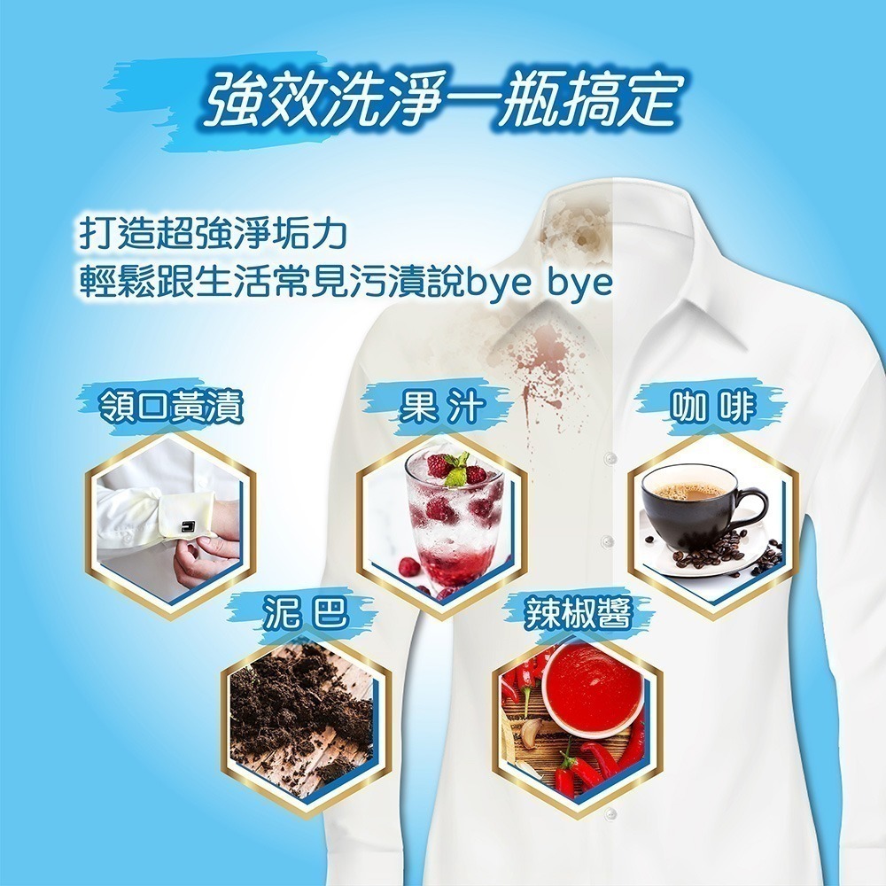 【限時購】妙管家 抗菌洗衣精補充包2000g(8入)-細節圖4