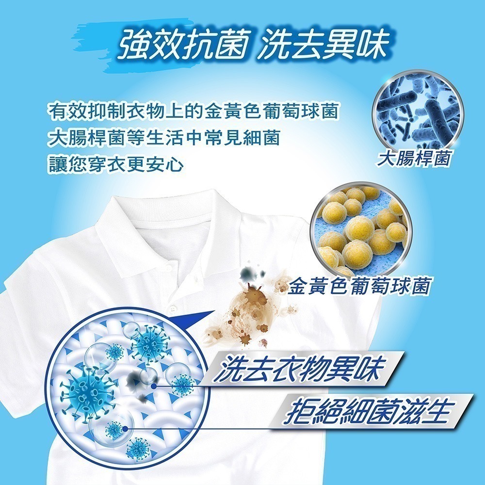 【限時購】妙管家 抗菌洗衣精補充包2000g(8入)-細節圖5