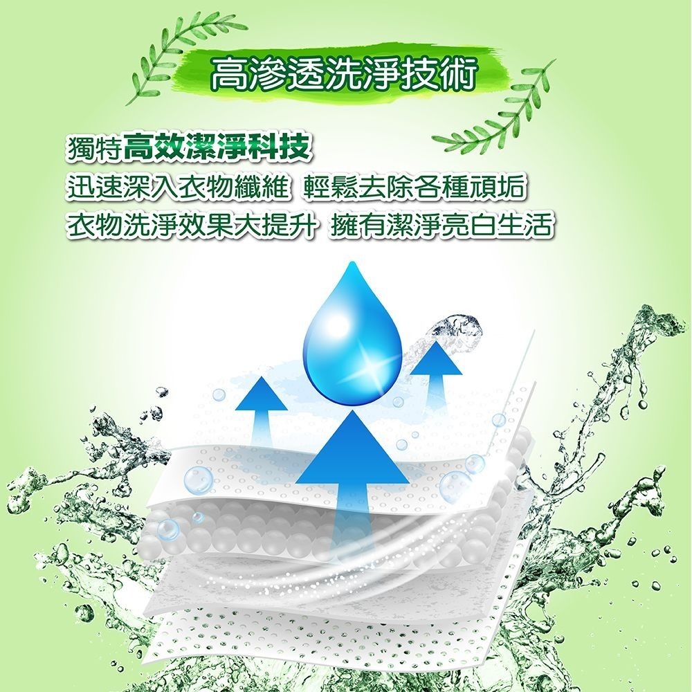 【限時購】Fair Price 抗菌洗衣精4000g(清新森林)(4入)-細節圖4