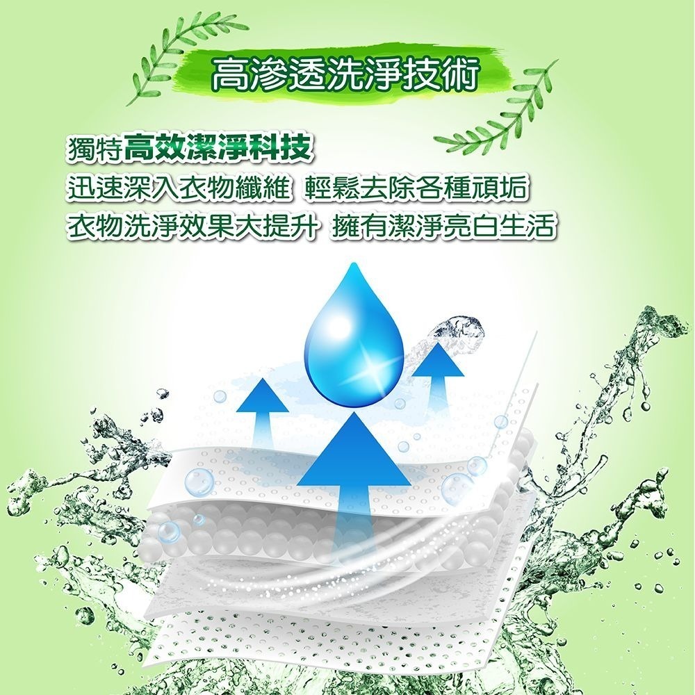【限時購】Fair Price 抗菌洗衣精4000g(清新森林)(4入)-細節圖4