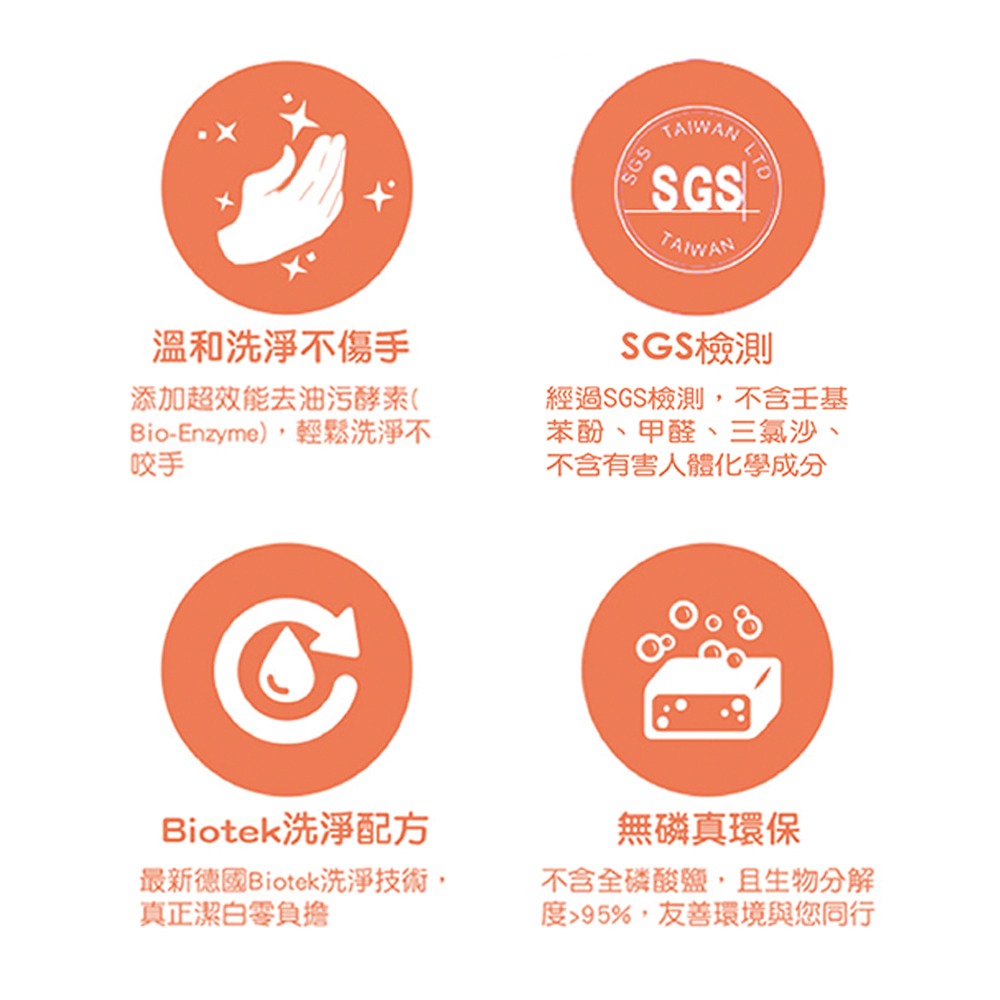 妙管家 強效/活氧洗衣粉4.5kg x4/箱(兩款任選)-細節圖4