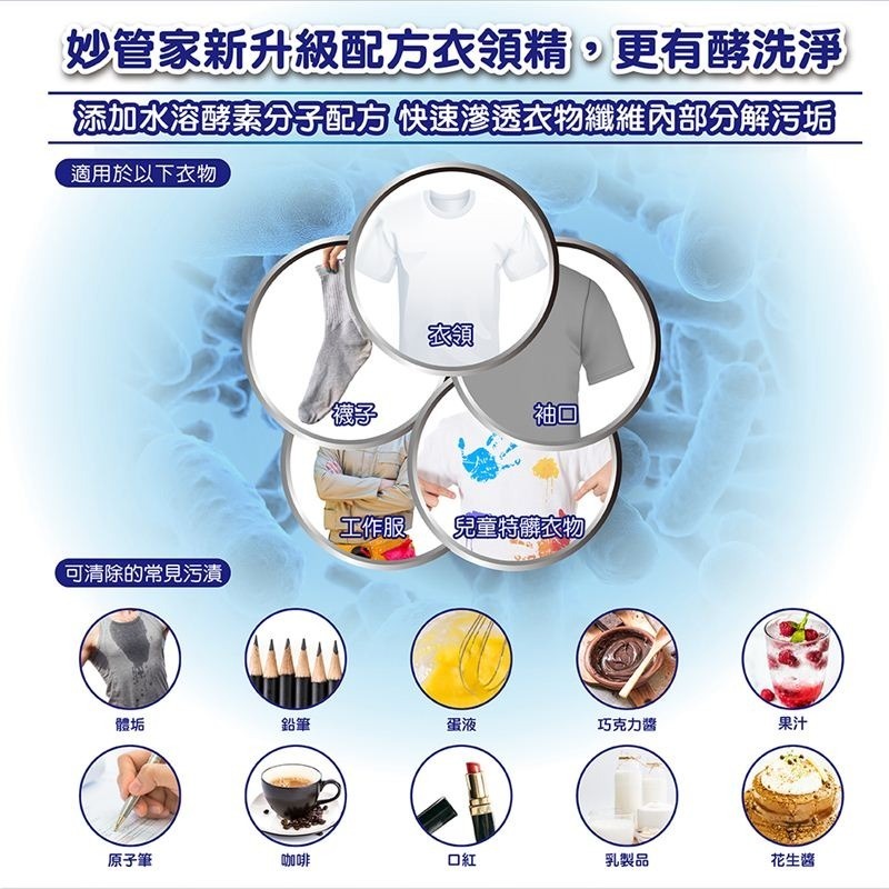 【限時購】妙管家 衣領精(瓶裝)2000g(6入)-細節圖4