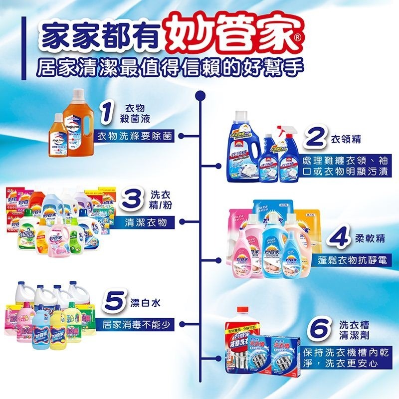 【限時購】妙管家 衣領精(瓶裝)2000g(6入)-細節圖7