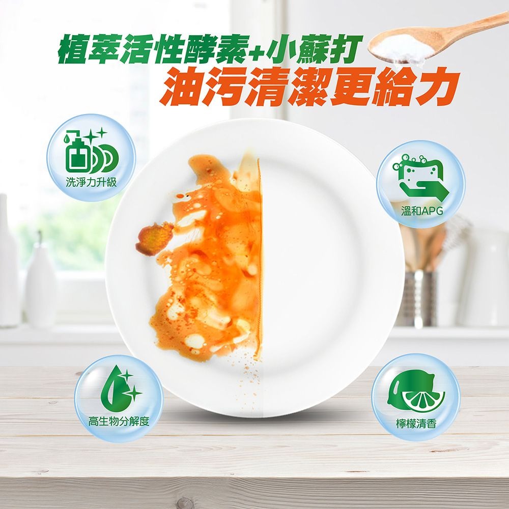 妙管家 洗碗精壓頭1000g x6入+重裝1000g x6入(植萃酵素/E護 兩款任選)-細節圖6