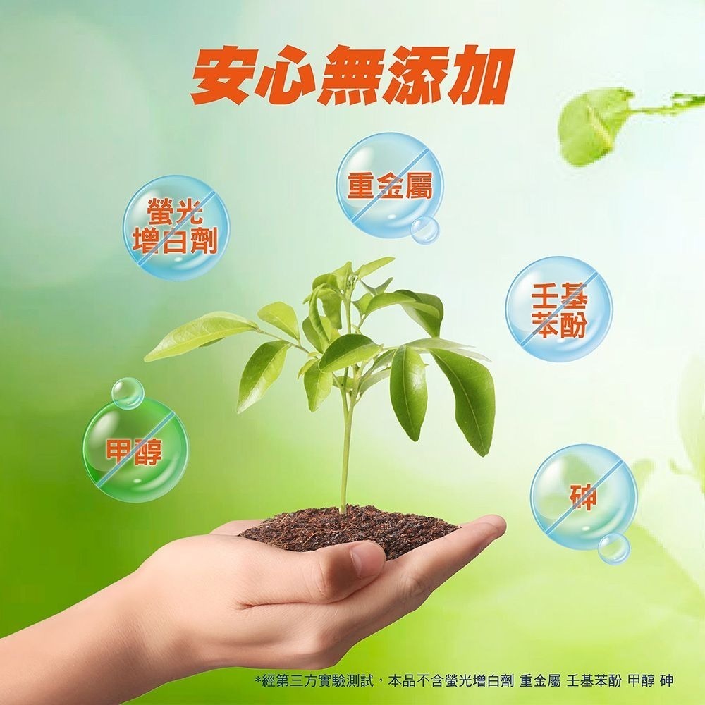 【限時購】妙管家 植萃酵素洗碗精一加侖4入(小蘇打)-細節圖4