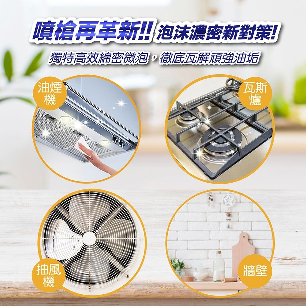 【限時購】妙管家 清潔劑噴槍瓶650g(12入/箱)(玻璃/廚房/浴廁 三款任選)-細節圖6