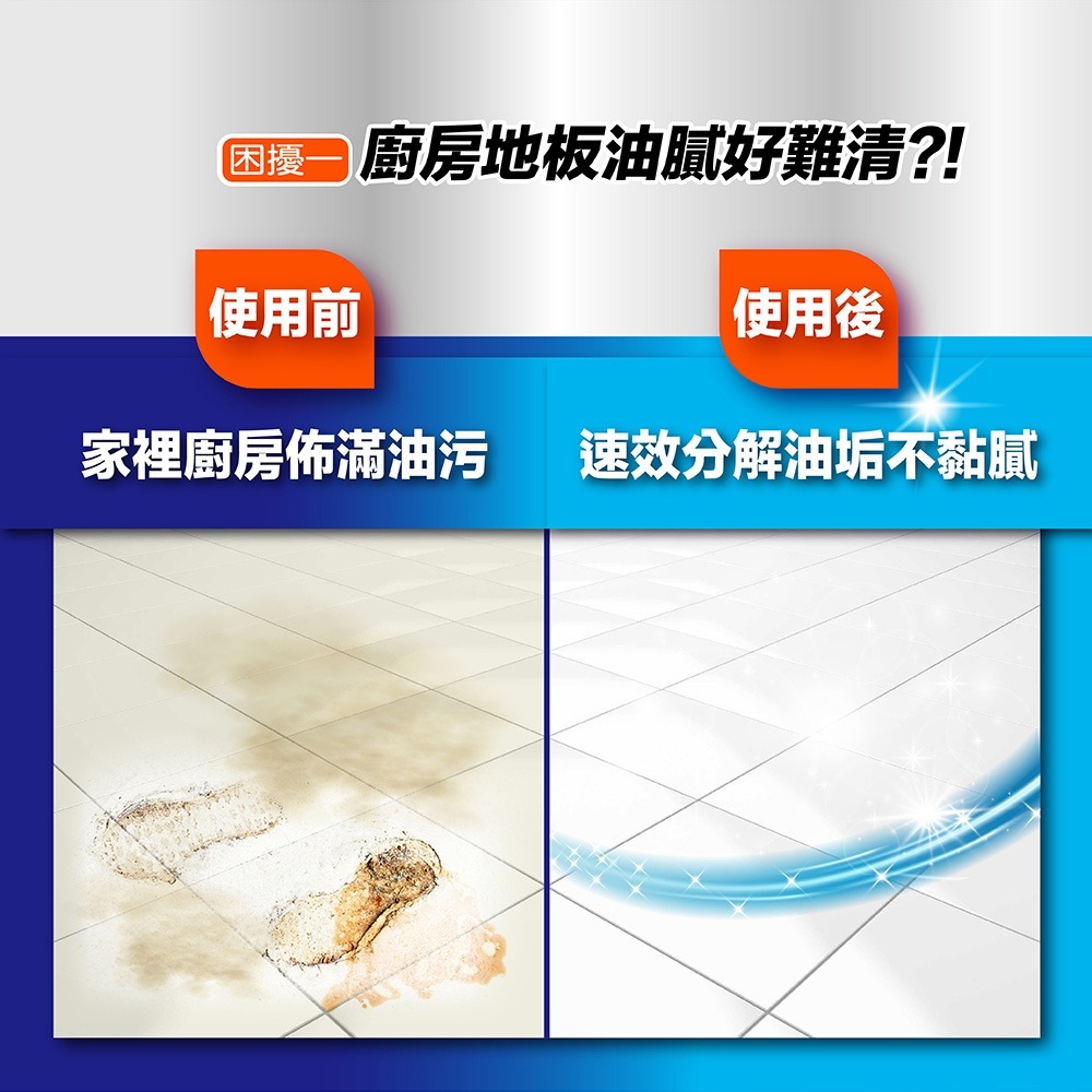 【限時購】妙管家 瞬淨地板清潔劑補充包(清新橙香)1800g(6入)-細節圖3