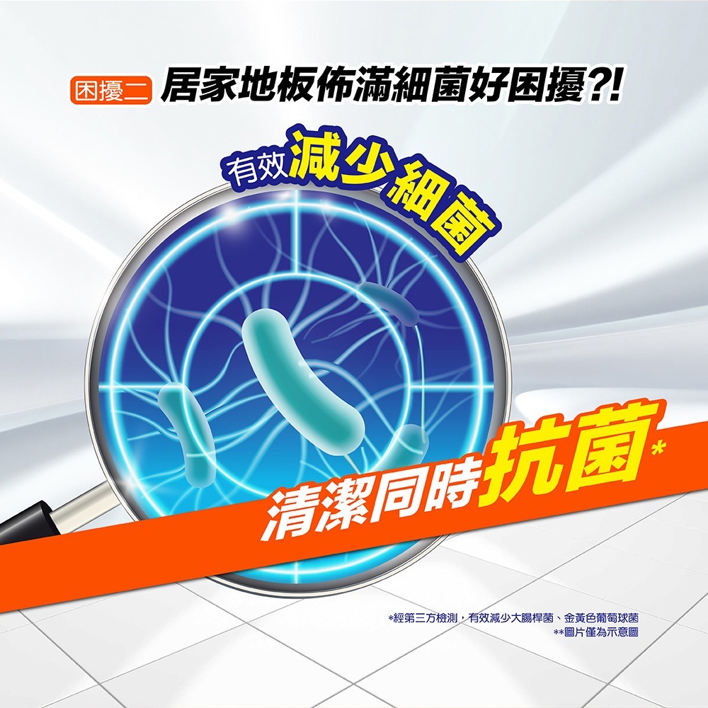 【限時購】妙管家 瞬淨地板清潔劑補充包(清新橙香)1800g(6入)-細節圖4