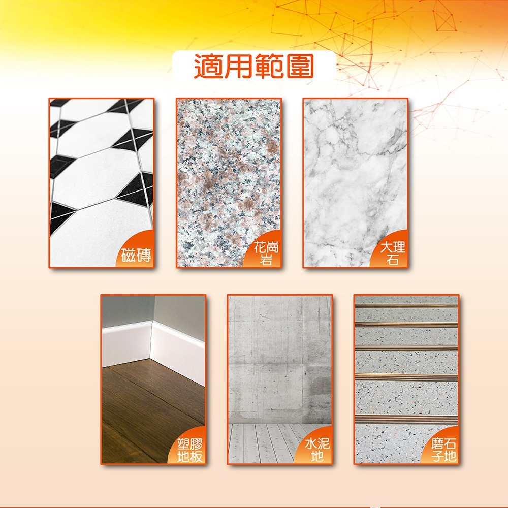 【限時購】妙管家 瞬淨地板清潔劑補充包(清新橙香)1800g(6入)-細節圖6