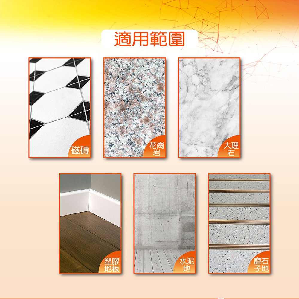 妙管家 瞬淨地板清潔劑補充包(清新橙香)1800g(6入)-細節圖6